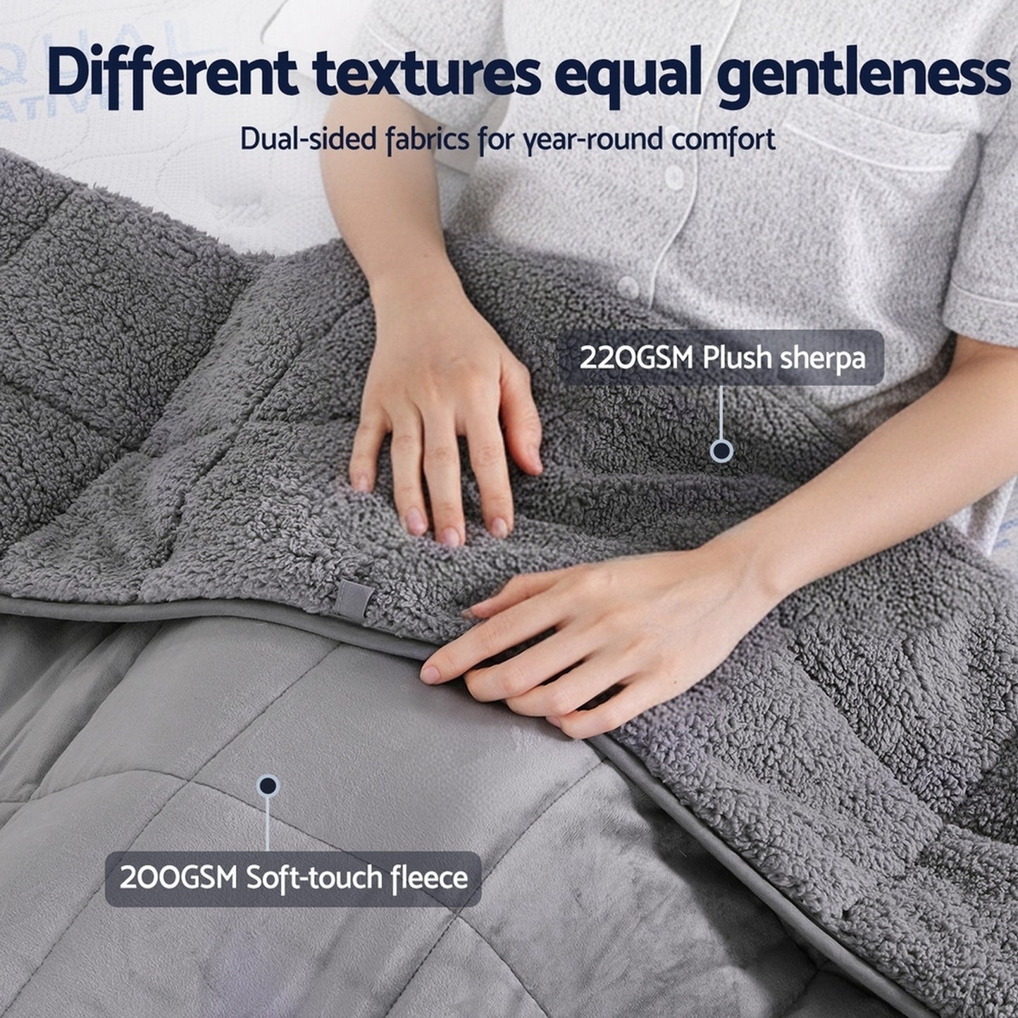 4.5kg Sherpa Weighted Blanket for Anxiety & Deep Sleep