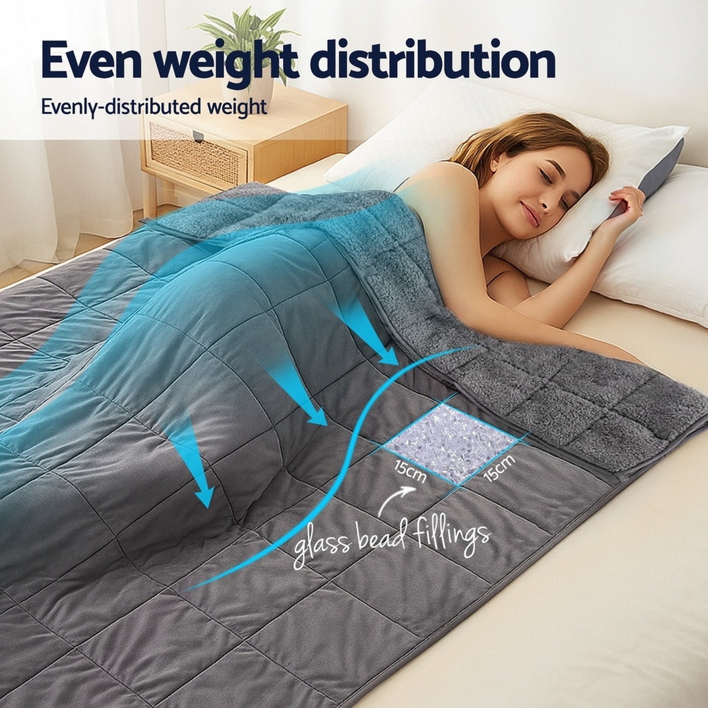 4.5kg Sherpa Weighted Blanket for Anxiety & Deep Sleep