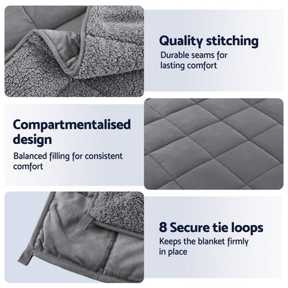 4.5kg Sherpa Weighted Blanket for Anxiety & Deep Sleep