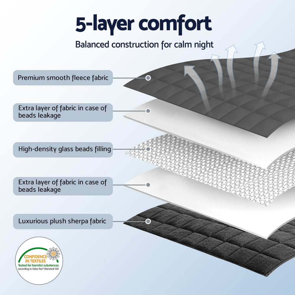 9kg Sherpa Weighted Blanket for Anxiety & Deep Sleep