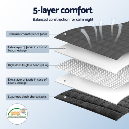 9kg Sherpa Weighted Blanket for Anxiety & Deep Sleep